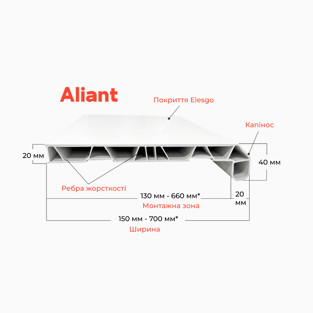 Підвіконня ALIANT Білий глянець