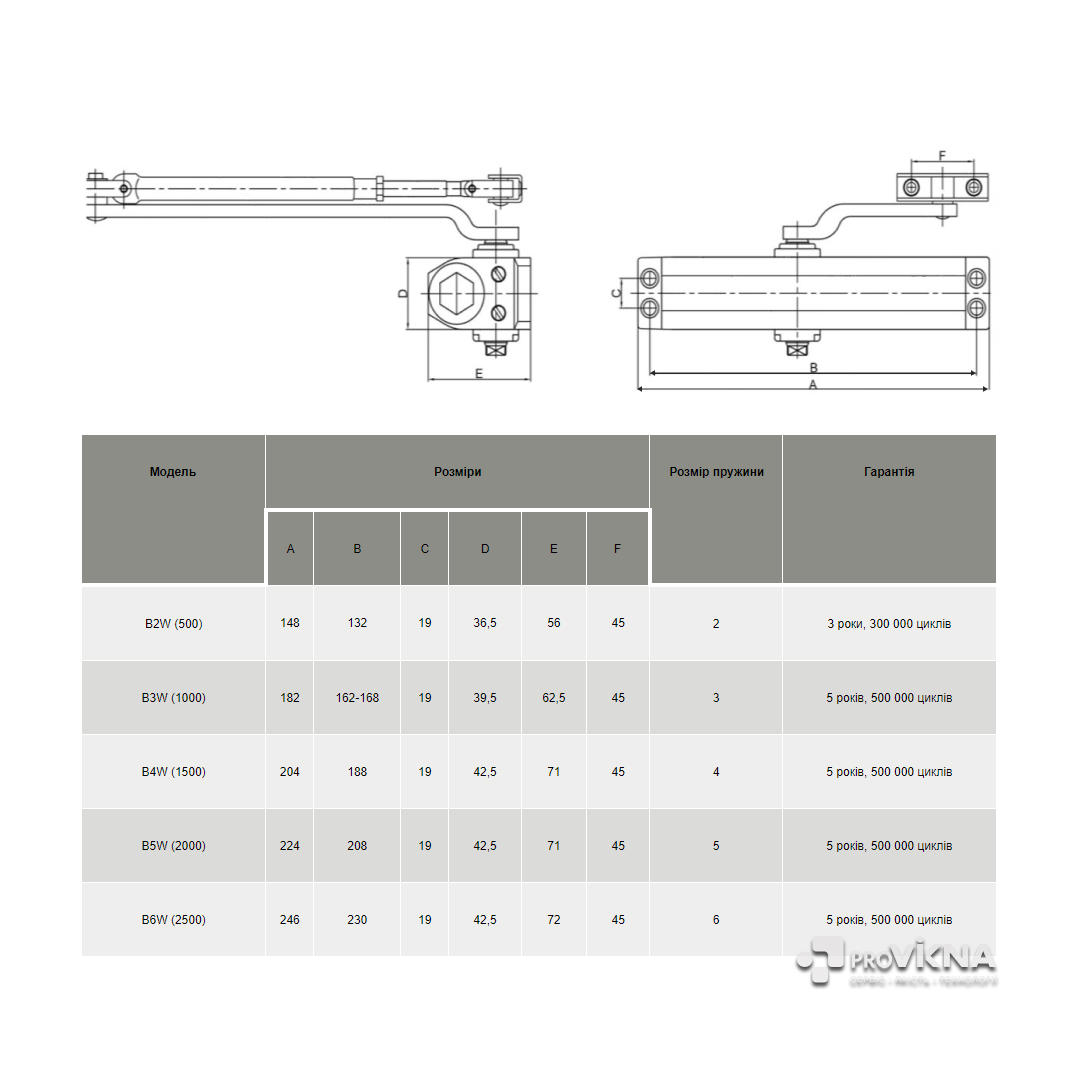 Дотягувач дверний FRD B5W 2000 Білий (85-120 кг – 1250мм) RAL 9016