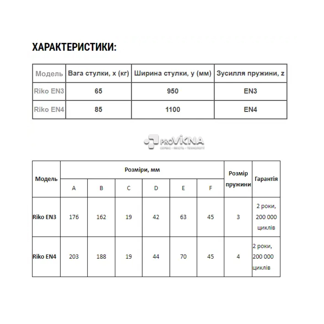 Дотягувач дверний RIKO B4W 1500 (85 кг – 1100 мм ) СрібнийRAL 9006