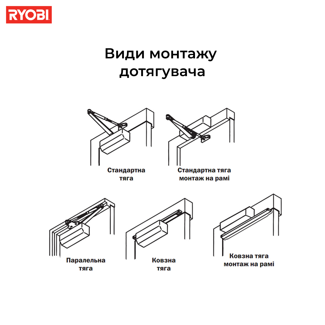 Дотягувач дверний RYOBI 2055V (100кг – 1250мм) з пристроєм фіксації Коричневий