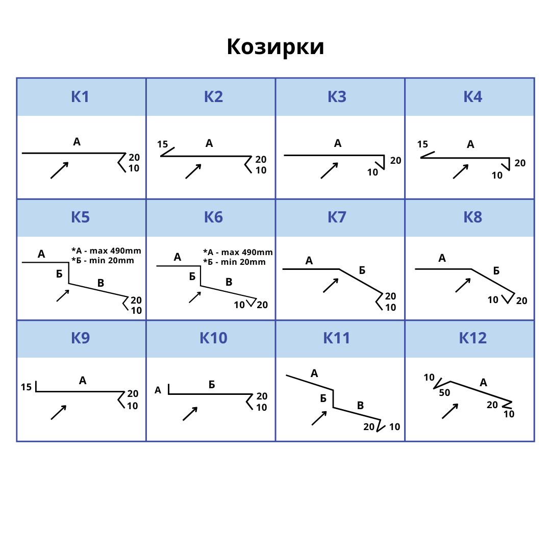 Виріб з металу Коричневий (RAL 8017) глянець 0,38 мм